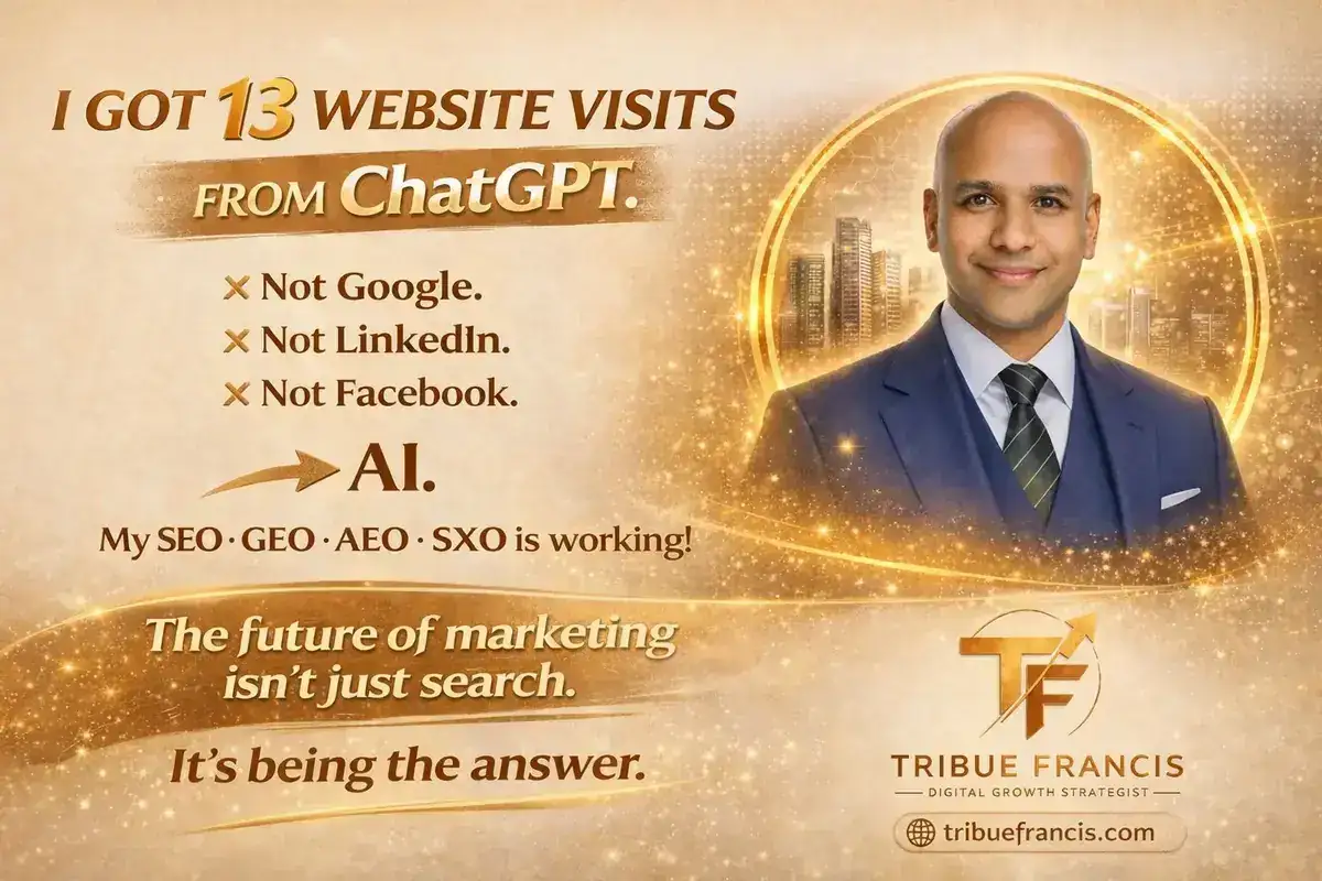 AI traffic analytics snapshot from ChatGPT referrals